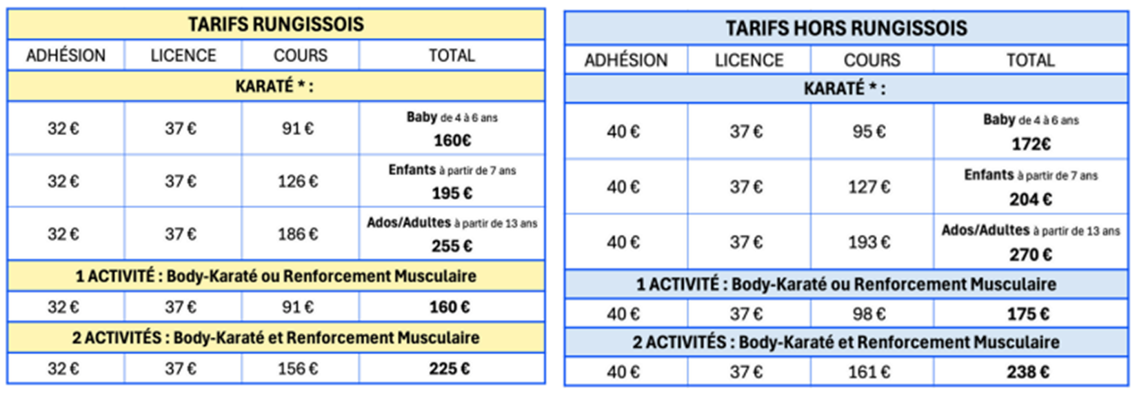 Ksr tarif 24 25